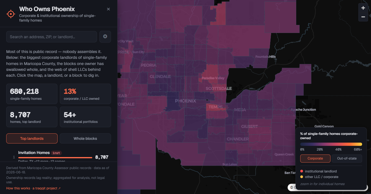 who owns phoenix